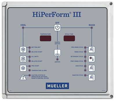 HiPerform III